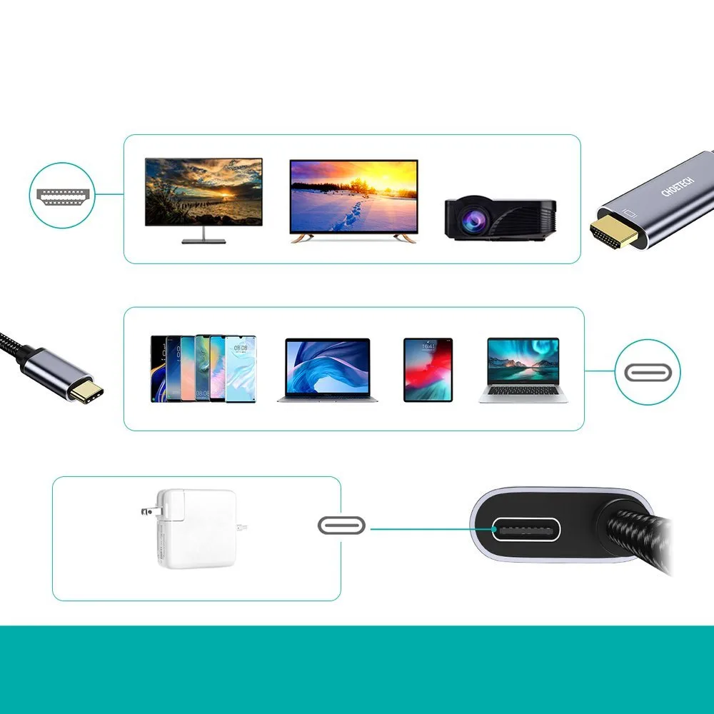 USB Type-C – HDMI 4K + USB Type-C PD adapter MacBook PC-hez, 1,8 m, szürke