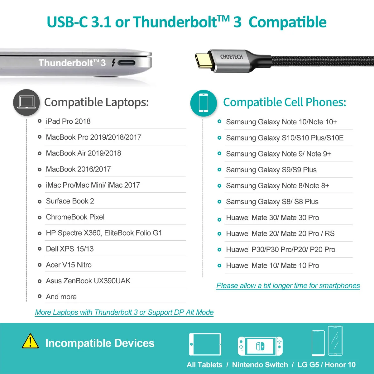 USB Type-C to HDMI 2.0 Adapter + 2m Gray HDMI Cable 5