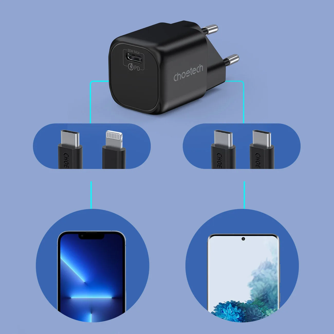 GaN USB Type-C PD 30W Wall Charger, Black 5