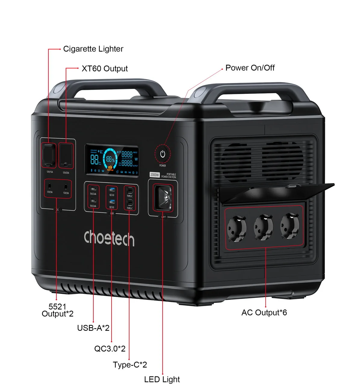 Prenosiva stanica za punjenje + Power Bank BS006 Super Mini 2000W crna 5