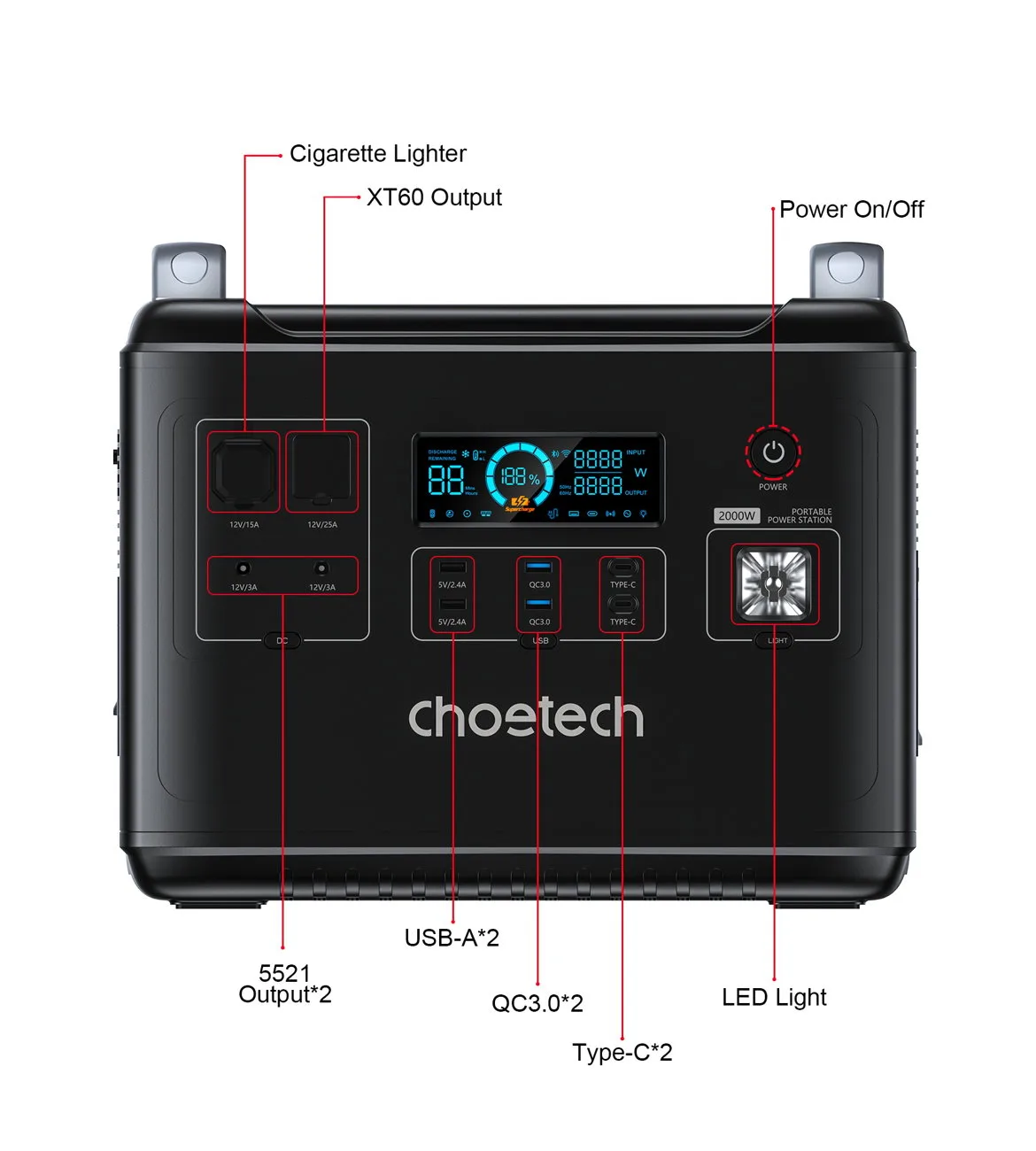 Prenosiva stanica za punjenje + Power Bank BS006 Super Mini 2000W crna 6