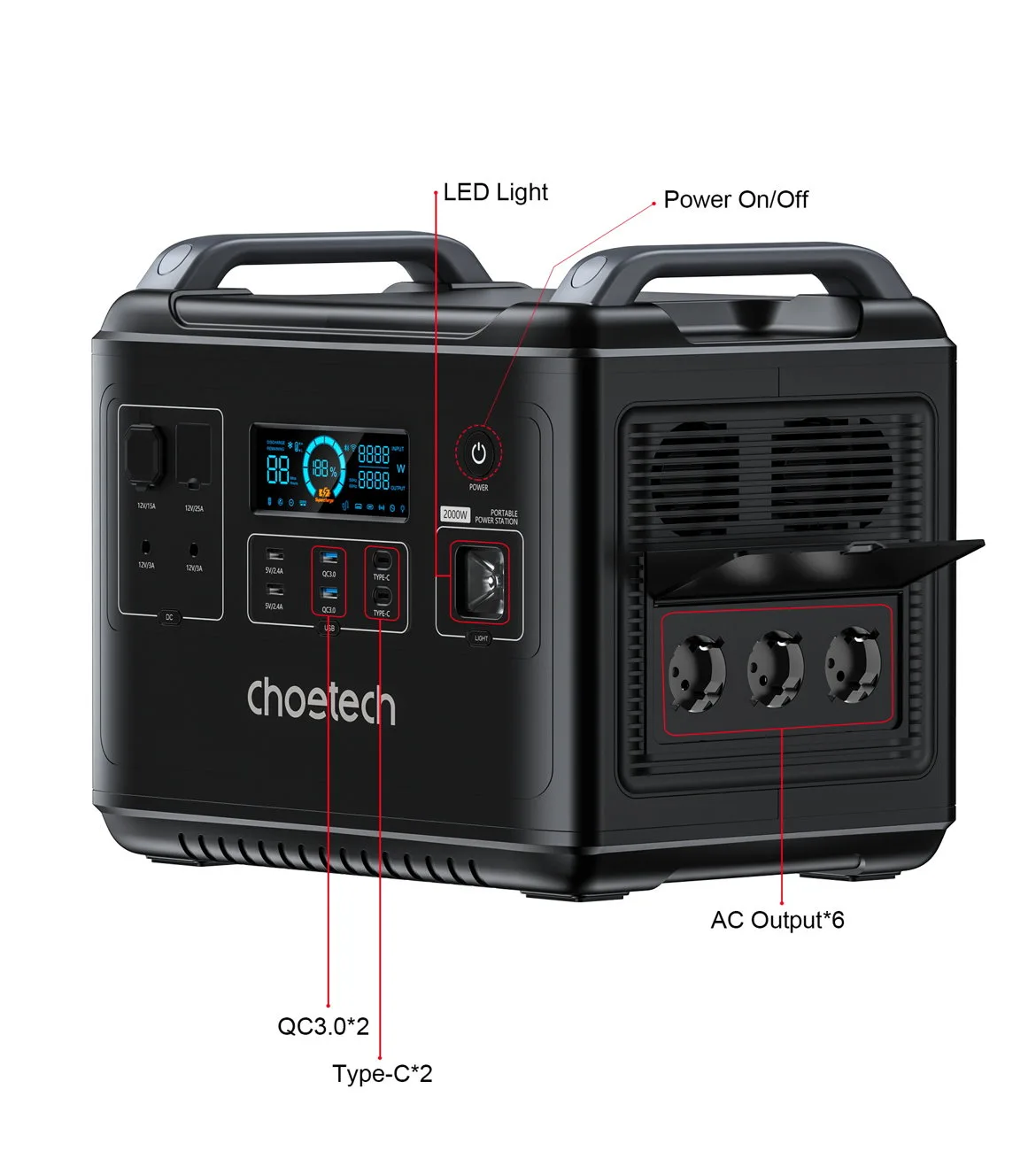 Prenosiva stanica za punjenje + Power Bank BS006 Super Mini 2000W crna 7