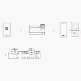 SPM-4 Relè prekidač za pametno mjerenje snage s Wi-Fi i Ethernet vezom 7