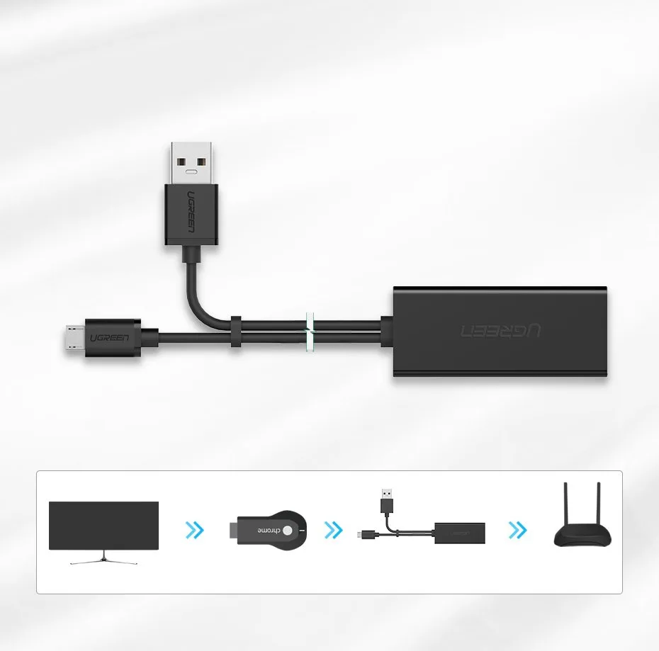 External 100Mbps micro USB LAN network card for Chromecast, 1m, black 8