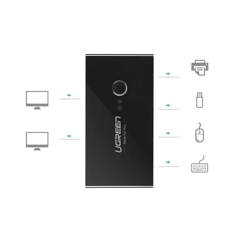 Kapcsolódoboz HUB 4x USB 2.0 kapcsoló USB hub két számítógéphez - fekete 2