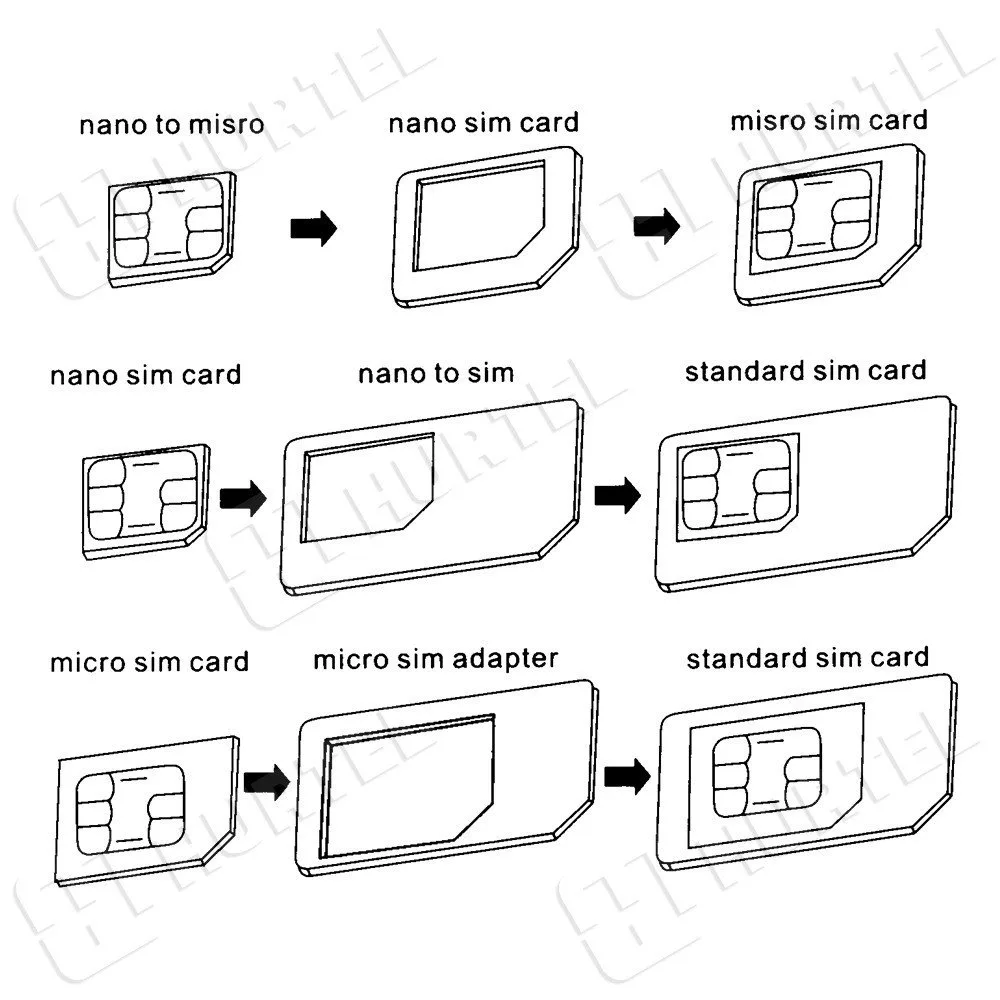 Noosy nano micro SIM adapter készlet + fehér kulcs 4