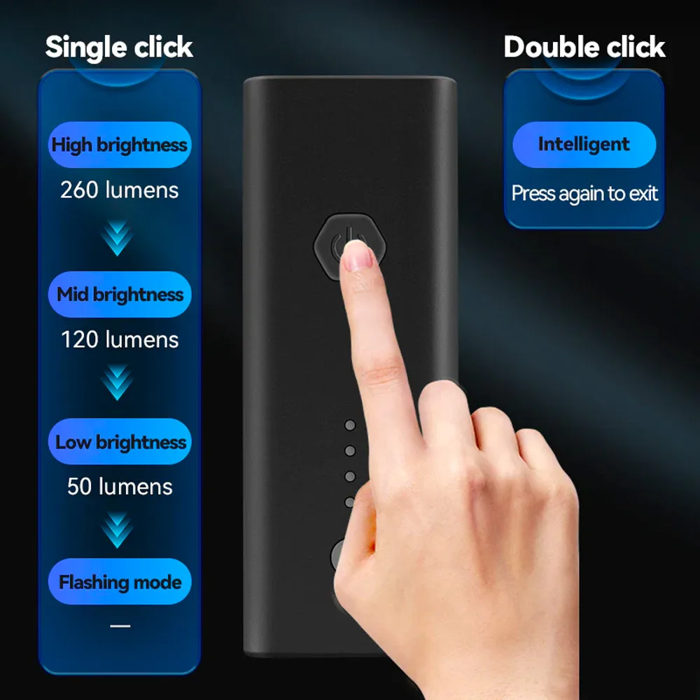 Predné cyklistické svetlo 260 lm + kábel USB-C, 4 režimy 4