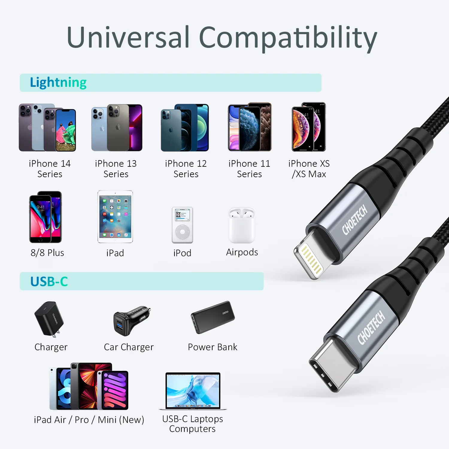 iPhone USB-C to Lightning Cable 480 Mb/s 3A 1.2 m - Black 11