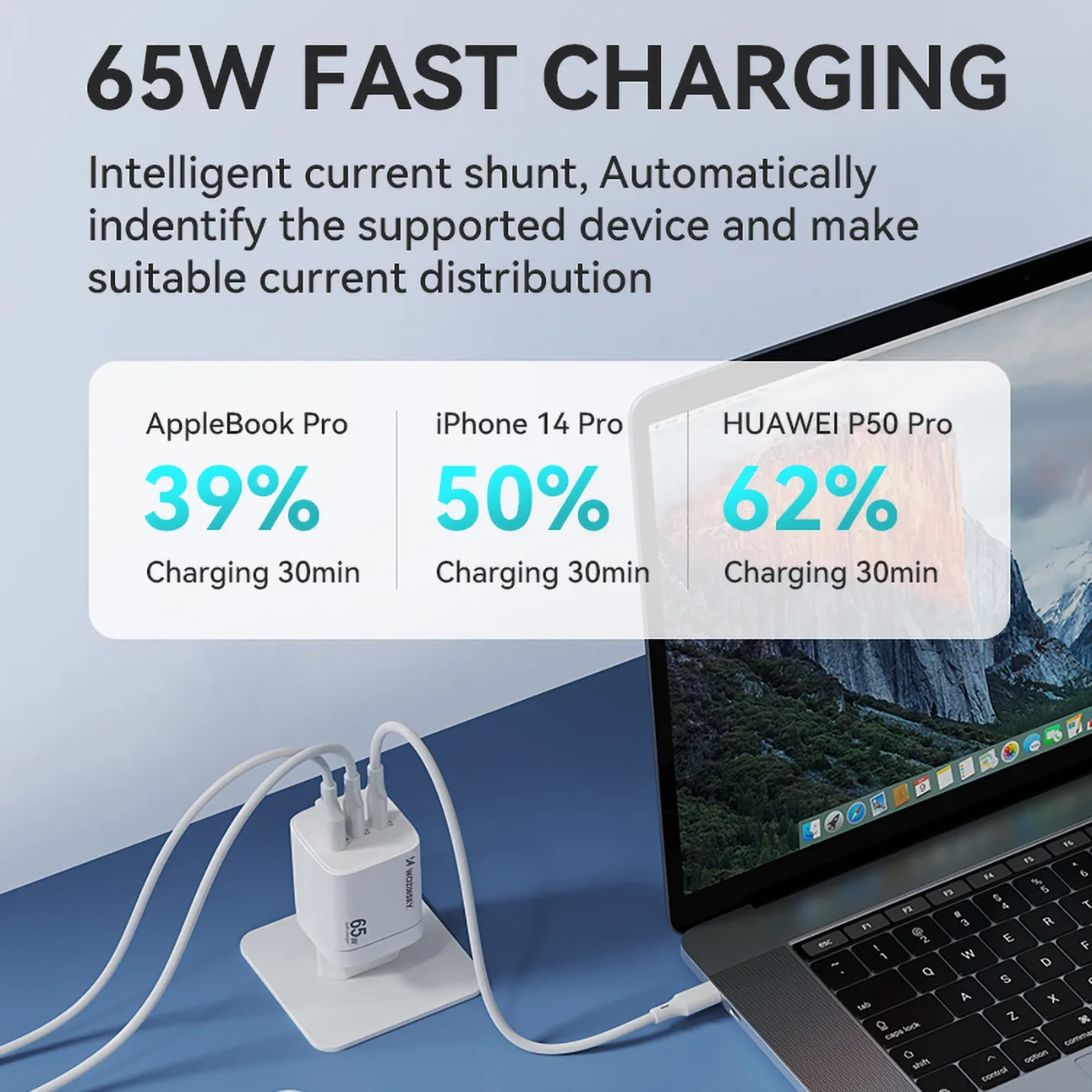 GaN 65W 100-240V Wall Charger with 2x USB-C and 1x USB-A, White 6