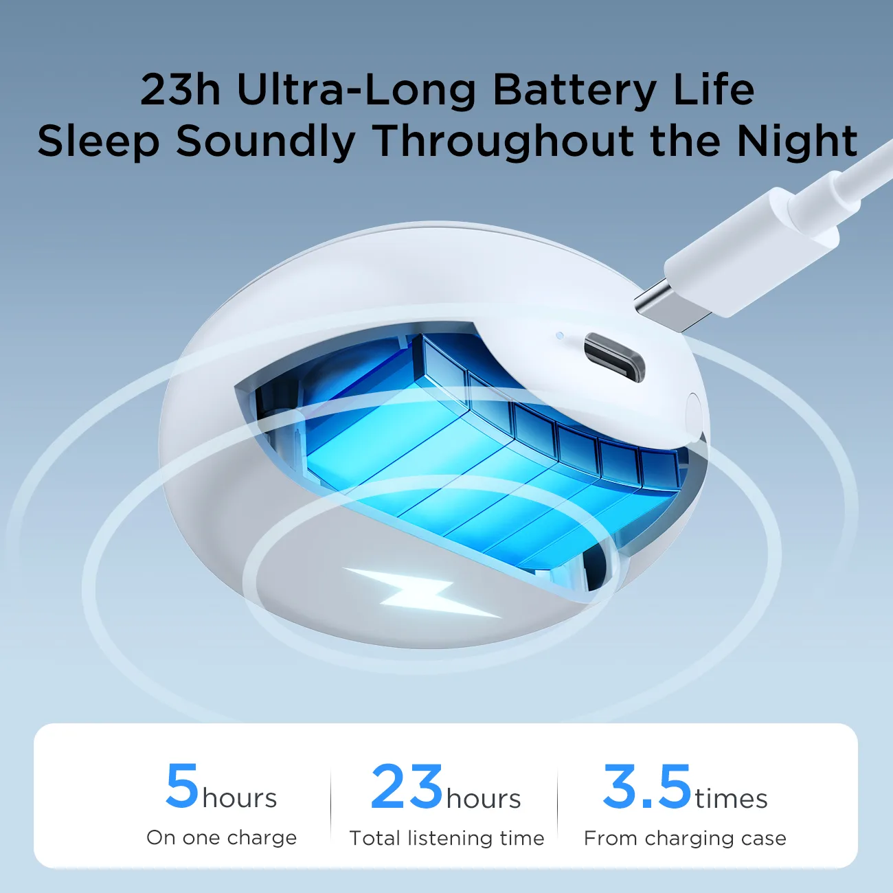 Słuchawki bezprzewodowe TWS Cozydots Series z aktywną redukcją szumów Bluetooth 5.3 białe 8