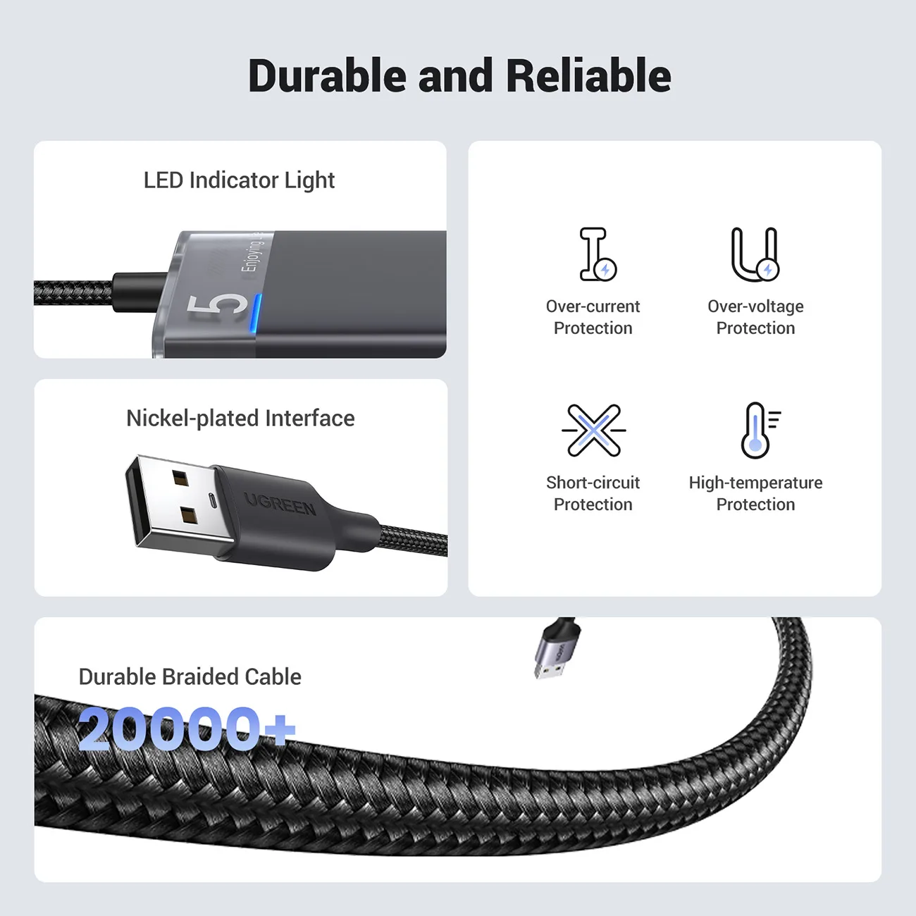 HUB adapter, 4x USB-A 3.0 portos elosztó USB-A tápkábellel, fekete 6
