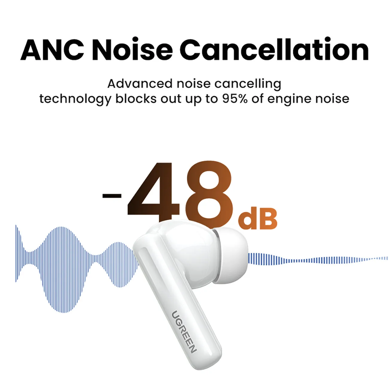 HiTune T6 bežične slušalice s ANC-om + kabel USB-A na USB-C, bijele 5
