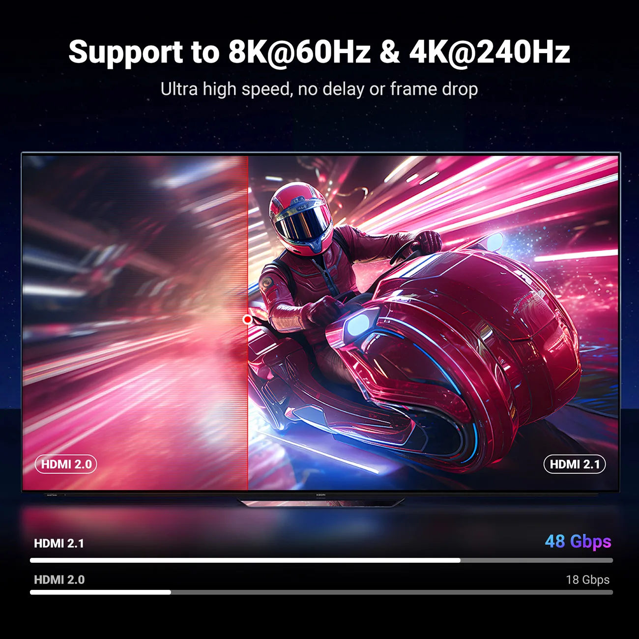 HDMI 2.1 8K Ultra High Speed tanúsítvánnyal rendelkező kábel, 1 m, szürke 10