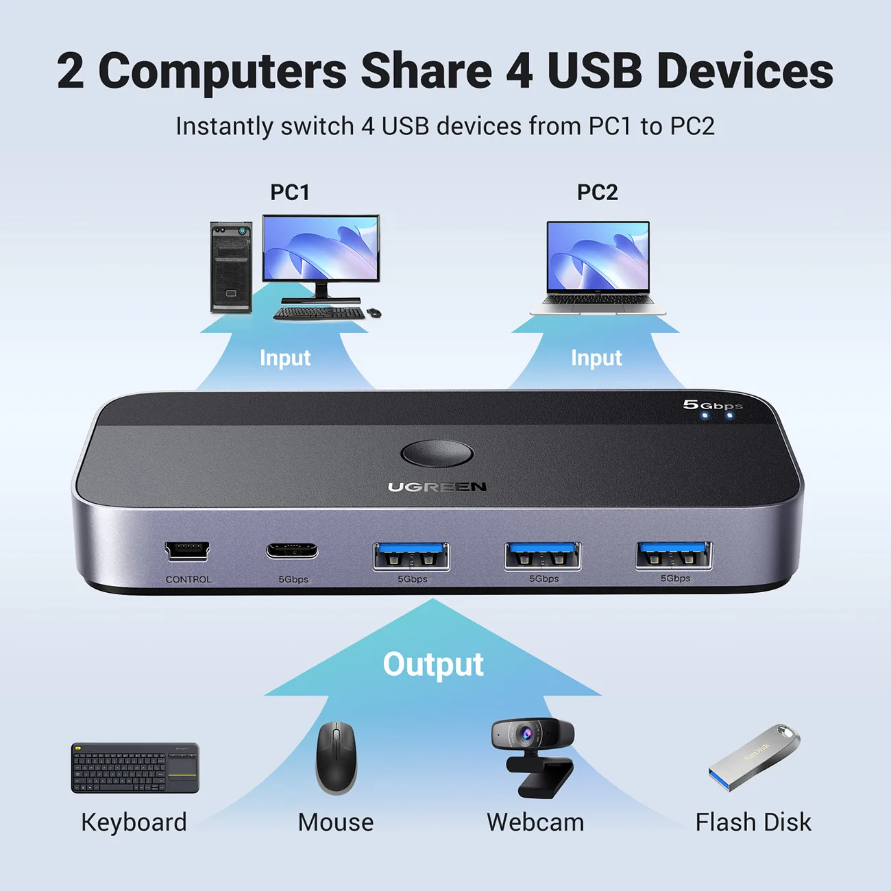 2-in-4 kapcsoló 2 számítógéphez, USB 3.0 + 2x USB-A kábel, fekete 2