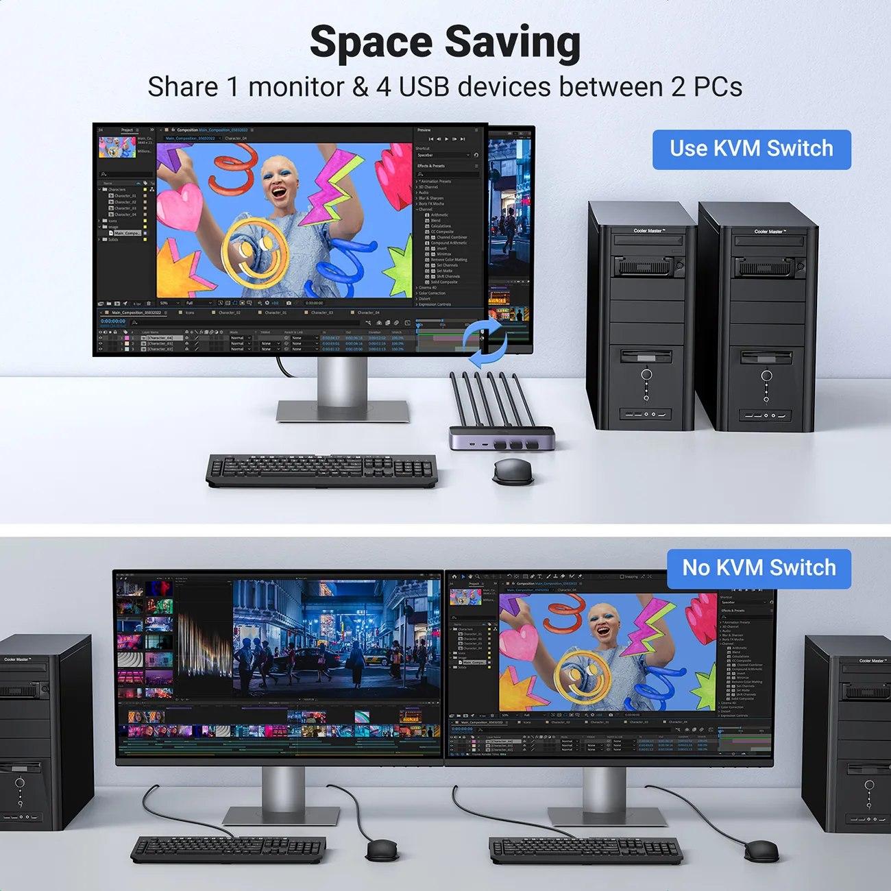 2-in-1 HDMI / USB-A / USB-B / USB-C / microUSB kapcsoló, fekete 10
