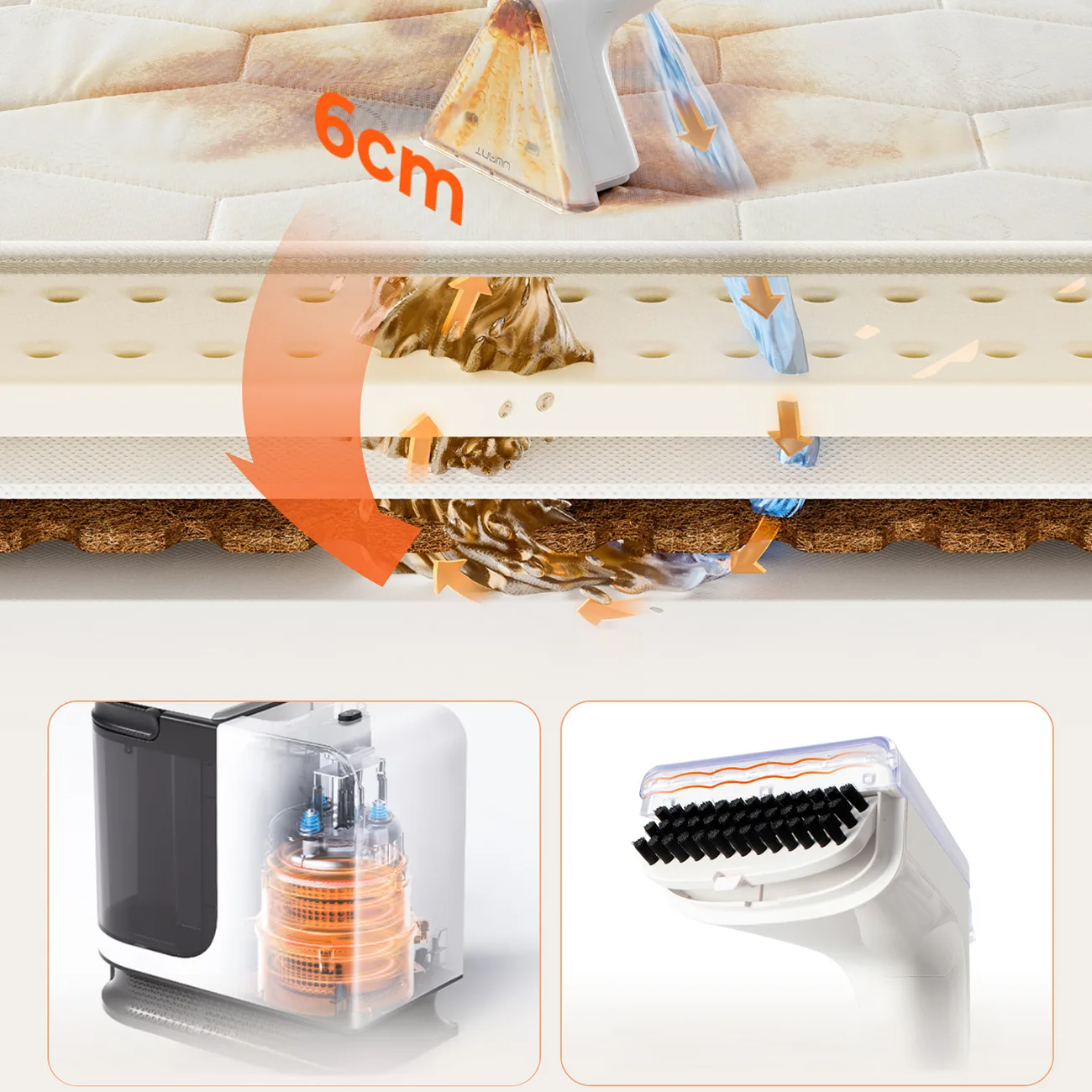 12,000Pa 450W 55°C Self-Cleaning B200-SE Wet/Dry Vacuum Cleaner - White 8