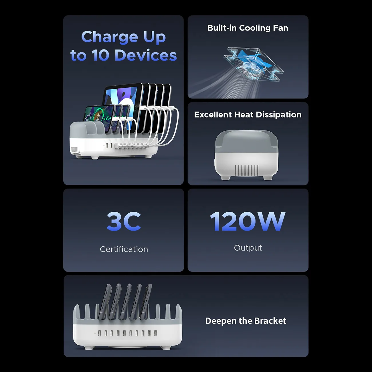 DUK-10P-V1 Stație de încărcare inteligentă pentru telefoane și tablete, 10x USB-A - Alb 4