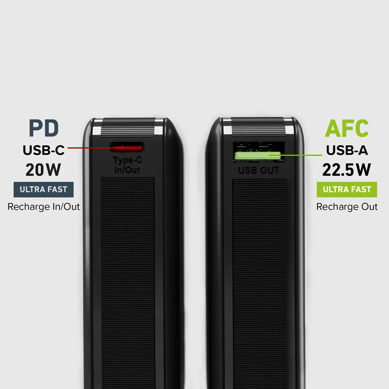 Powerbanka s kapacitou 10 000 mAh a technológiou Power Delivery – čierna 9