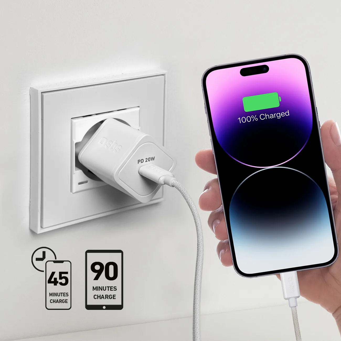GaN zidni punjač s Power Delivery 20W - Bijela 6
