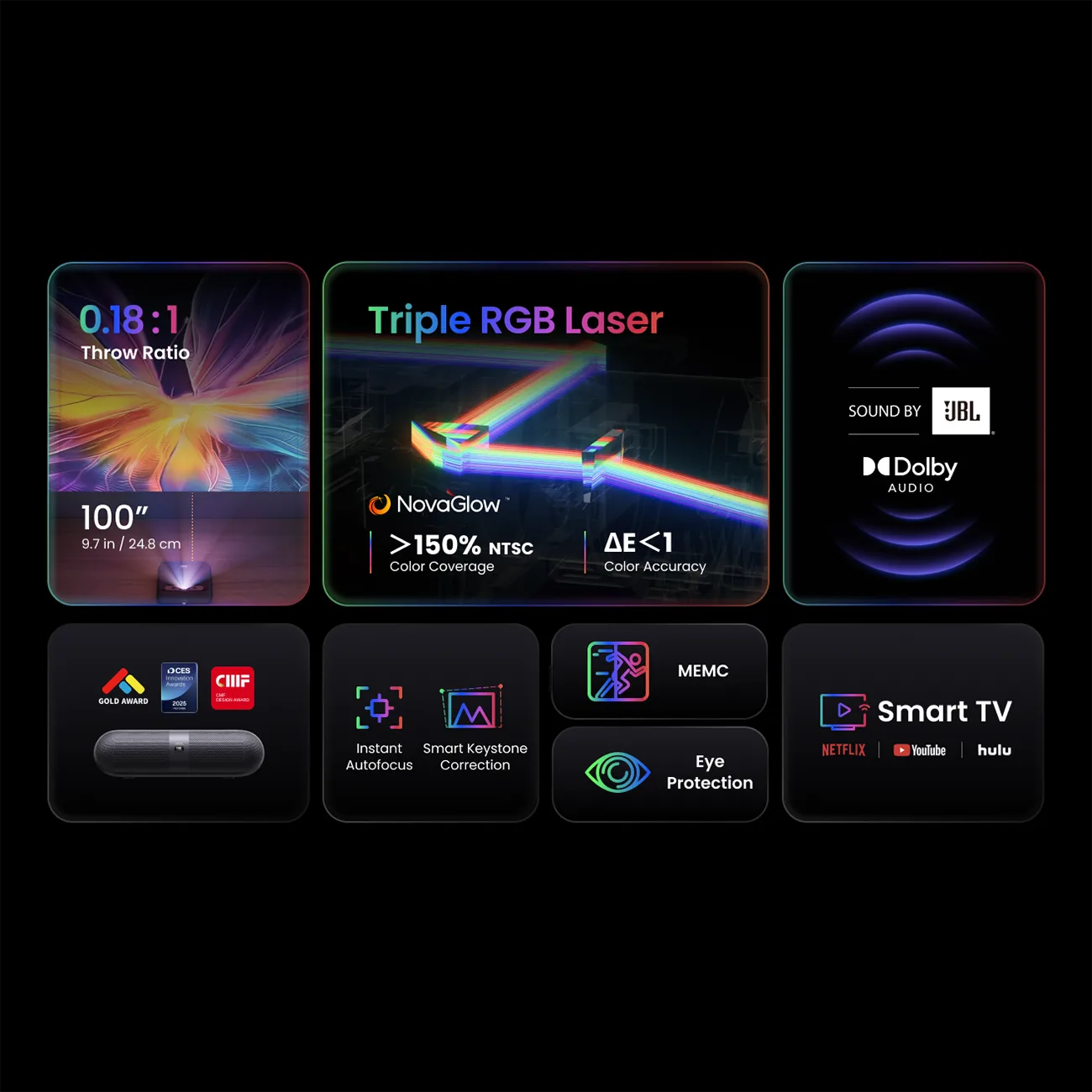 Proiector multimedia Full HD 1080p RGB cu laser și difuzoare JBL WiFi BT K300s - negru 10