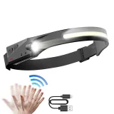 LED prednja svjetiljka s senzorom pokreta, IPX4, USB-C, 1200 mAh, crna 9