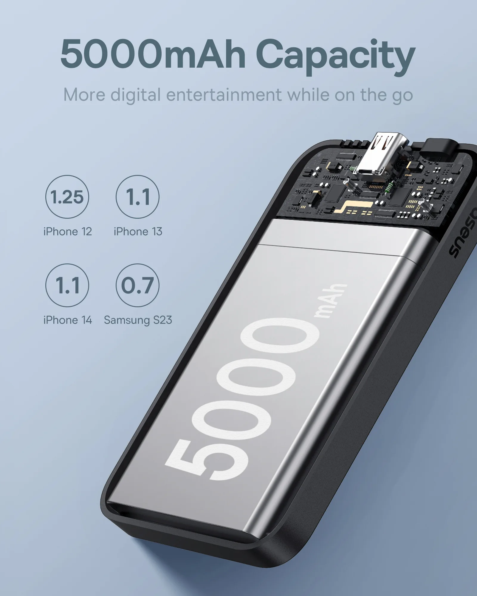 Mini power bank 5000mAh 20W + USB-C cable 20V / 3A, black 8