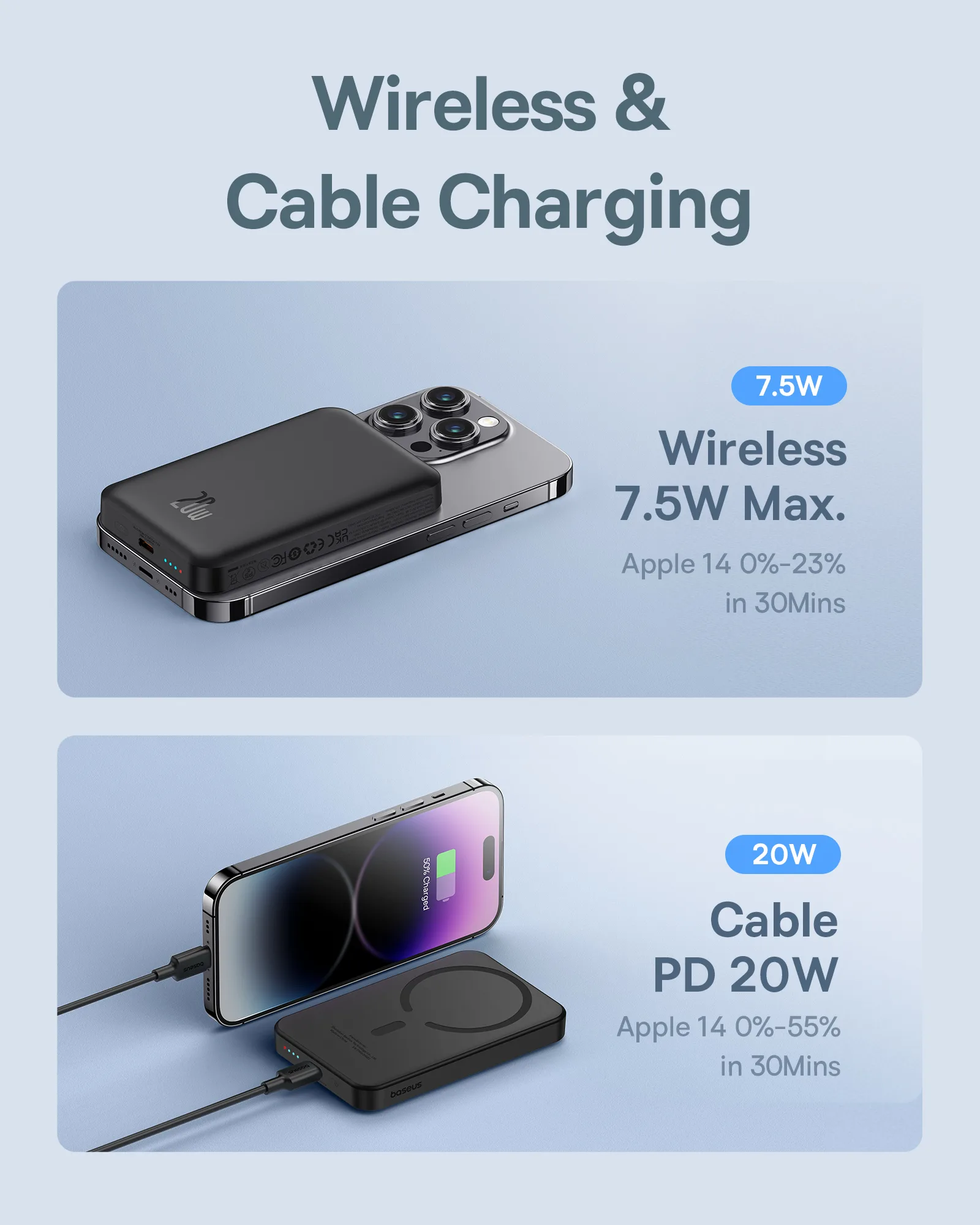 Mini power bank 5000mAh 20W + USB-C cable 20V / 3A, black 9
