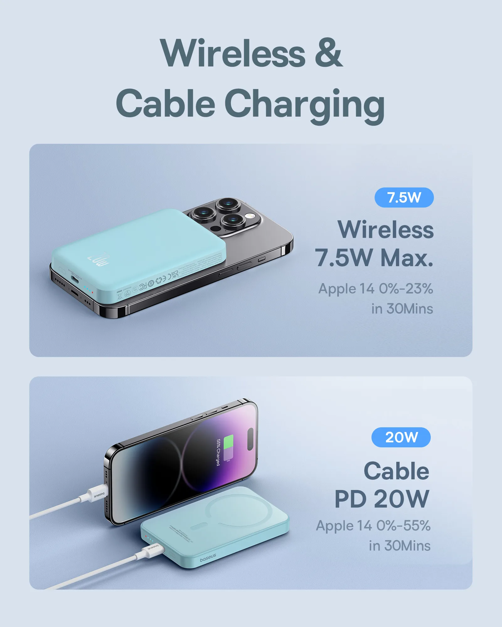 Mini power bank 5000 mAh 20 W + cablu USB-C 20 V / 3 A, albastru 9