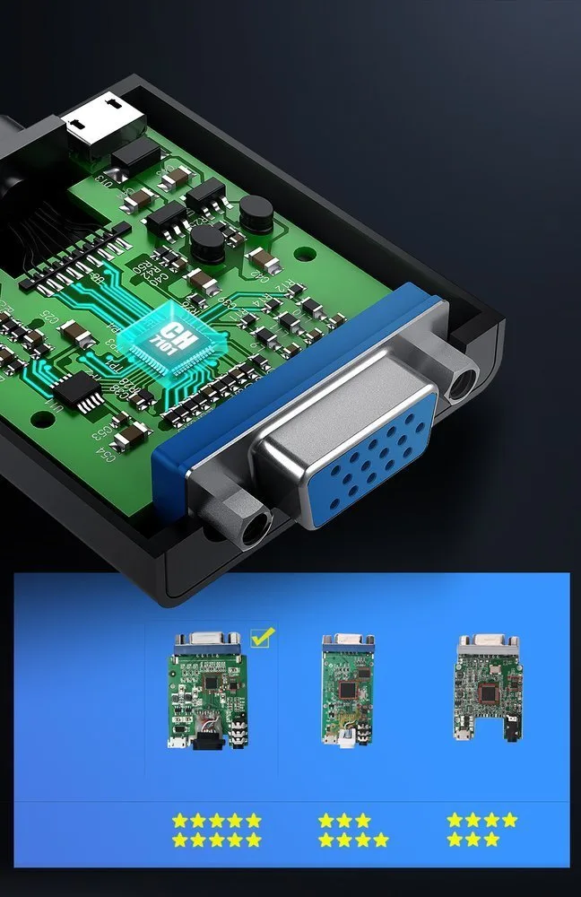 HDMI to VGA adapter with micro USB and 3.5 mm AUX audio jack, black 11