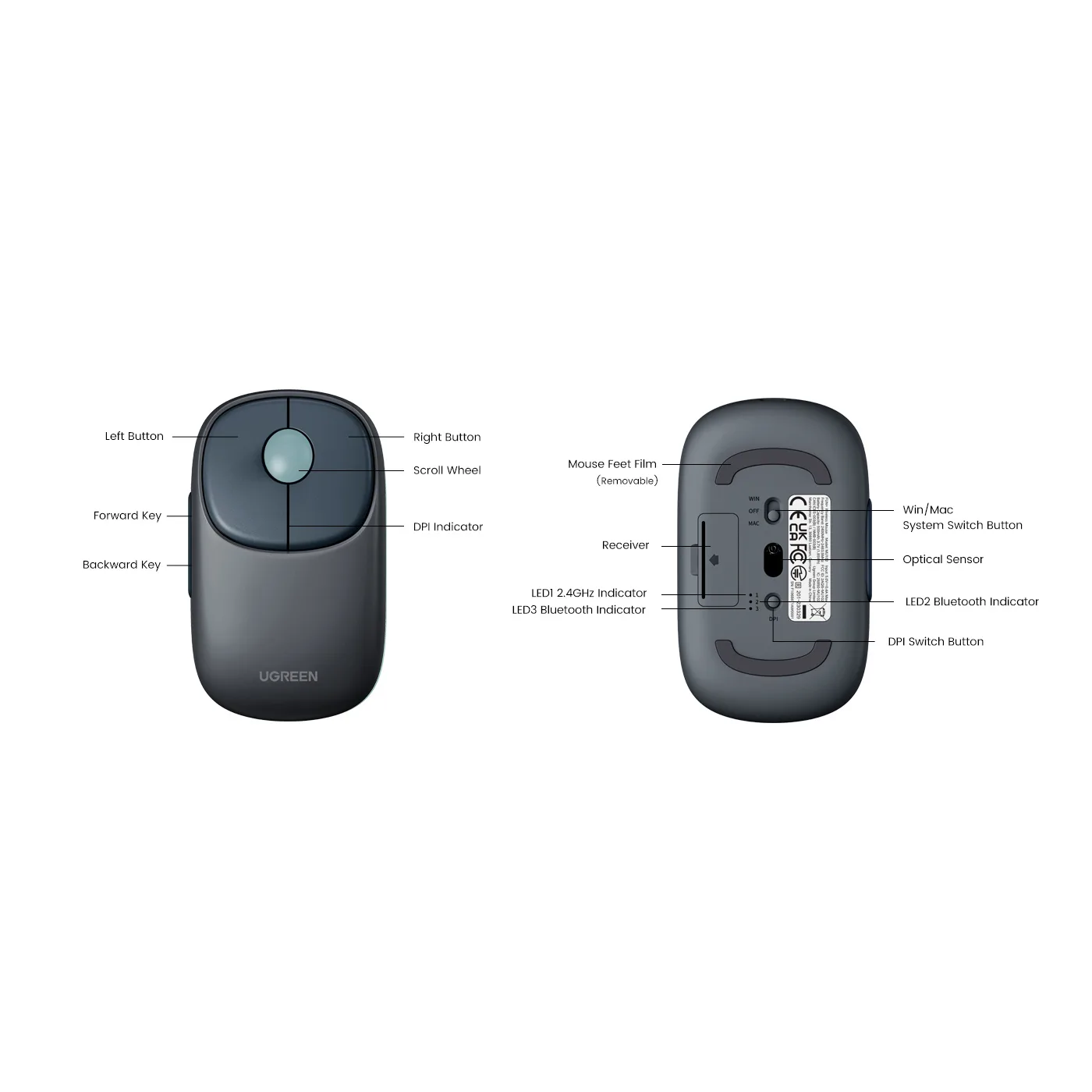 MU102 FUN+ Mouse wireless pentru computer cu Bluetooth 2,4 GHz, negru 3