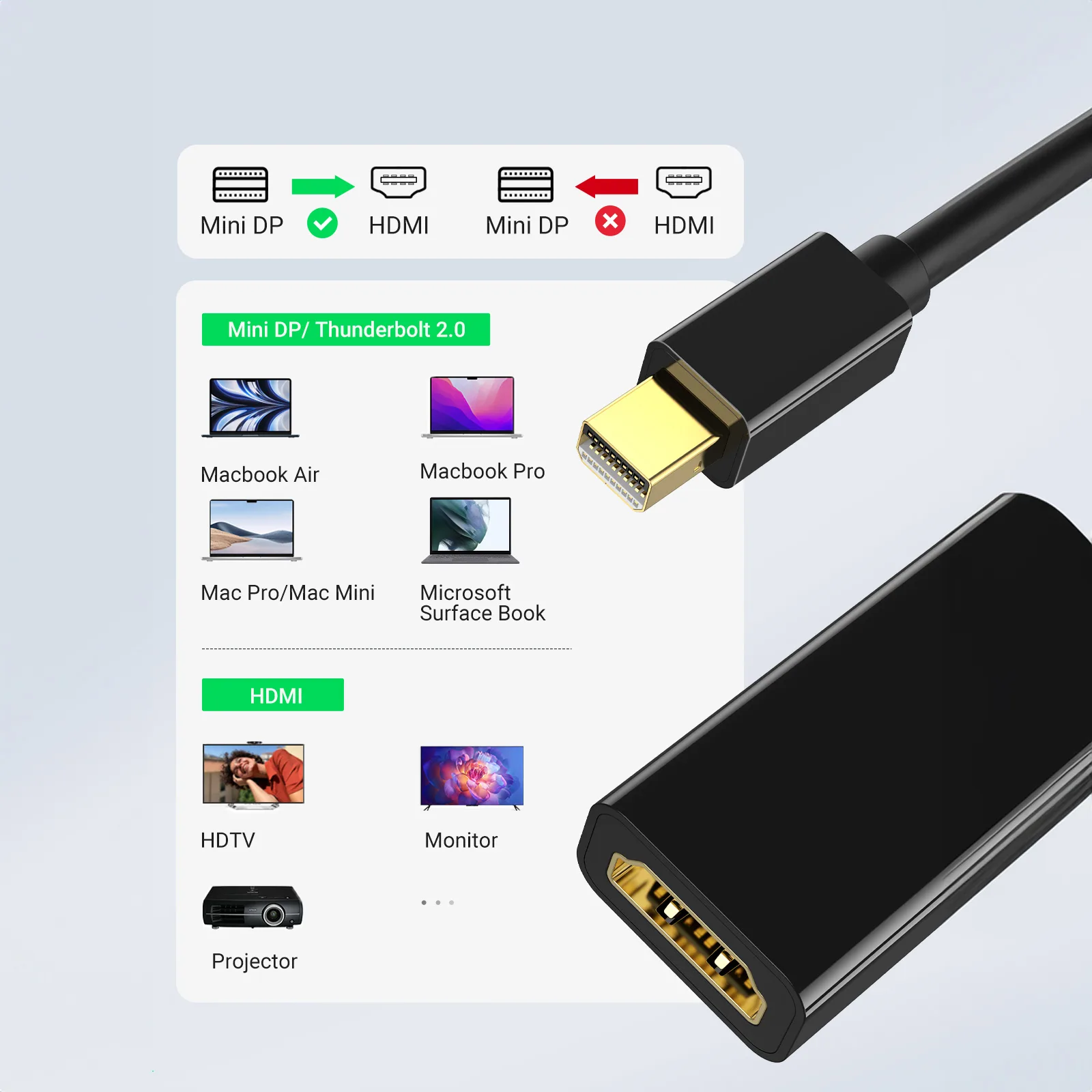 Mini DP DisplayPort na HDMI 4K kabel adapter, crni 5