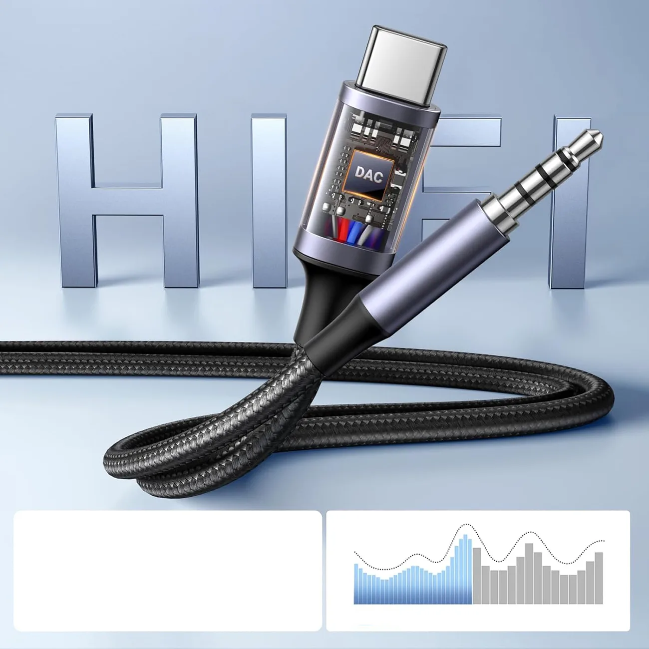 2-in-1 USB-C-zu-USB-A/C-Mini-Jack-Audioadapter mit Ladefunktion – Schwarz 2