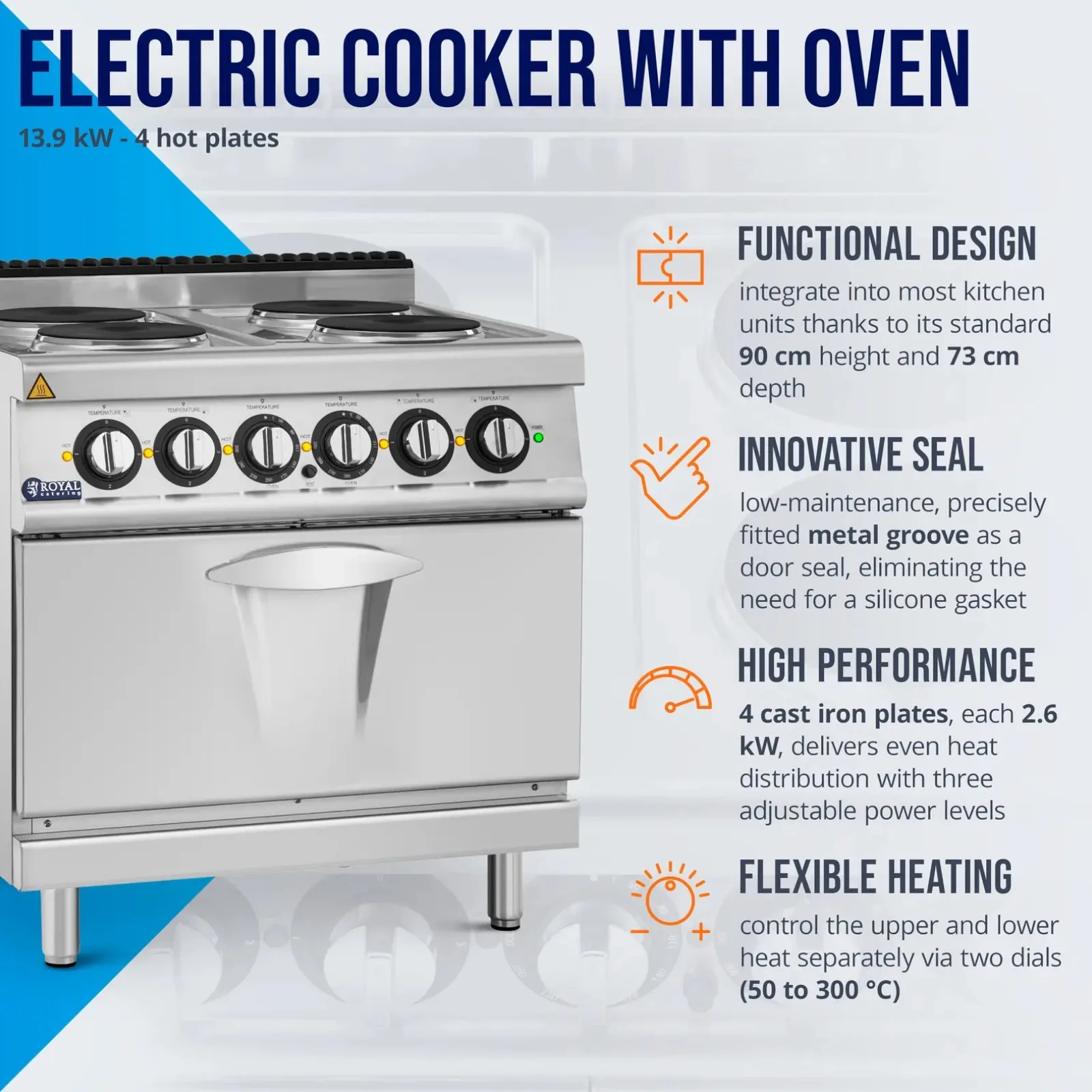 Electric range with oven, 4 burners, 400 V, 13.9 kW 4